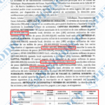 Constitución de Separco Inverconstrucciones S.A.S